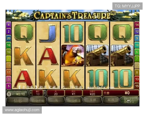 全面解析老虎机的规则:从基本操作到高级技巧的详细指南 全面解析老虎机的规则:从基本操作到高级技巧的详细指南